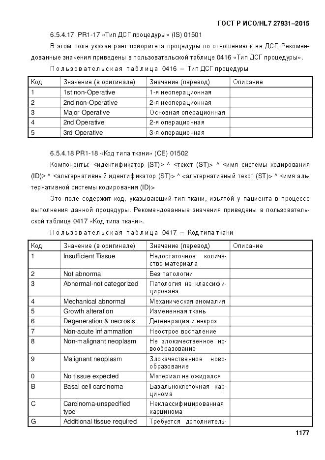 ГОСТ Р ИСО/HL 7 27931-2015, страница 1184